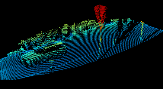 lidar texnologiyasi