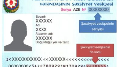 fin kod nedir
