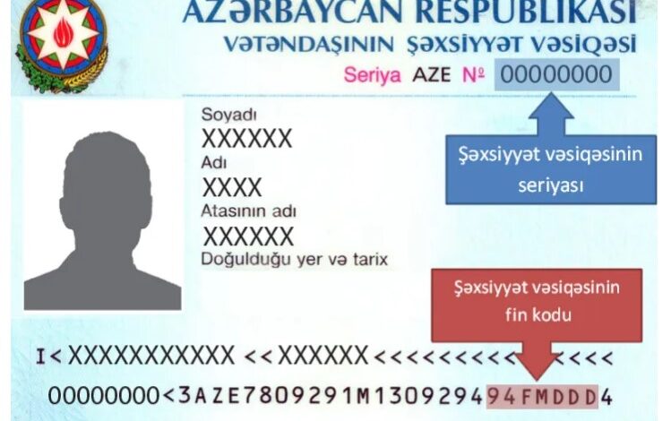 FİN kod nədir? – Sexsiyyet vesiqesinin FİN kodu 1 fin kod nedir